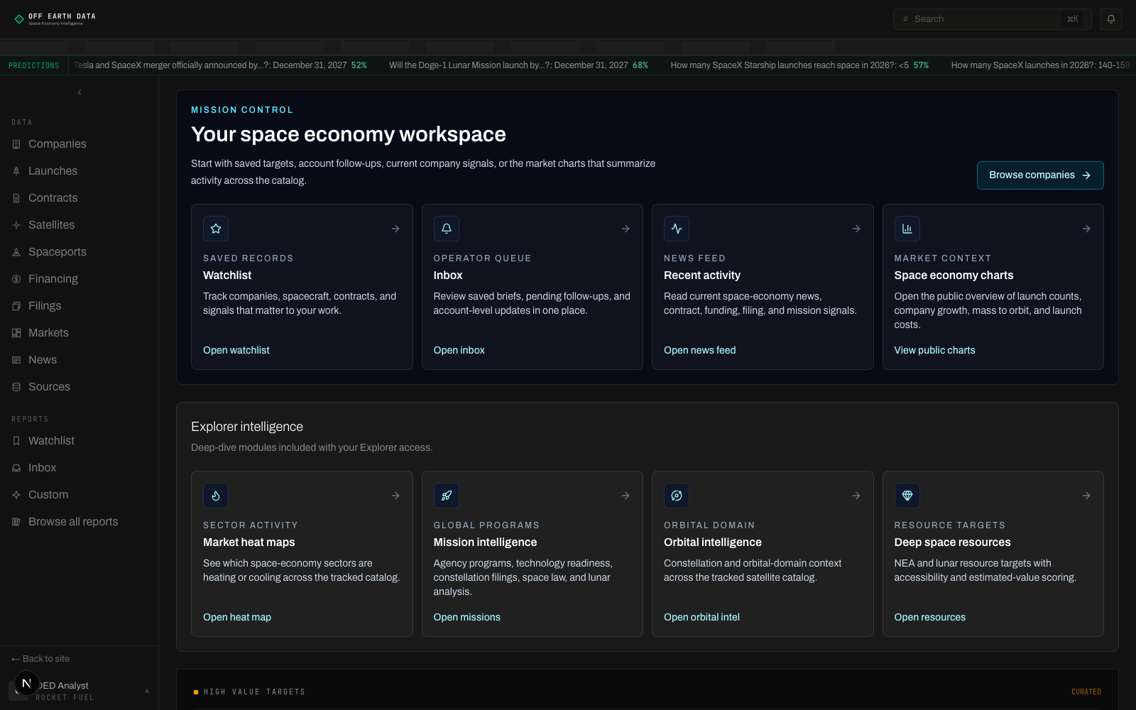 Off Earth Data dashboard showing the sidebar navigation with Macro Indicators expanded, global space economy revenue charts, government space budgets, and major contract awards